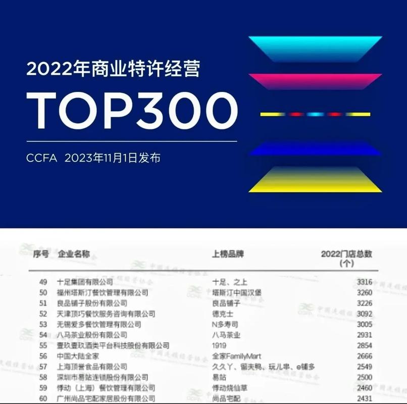 火锅店加盟店排行榜加盟10大品牌_加盟火锅品牌大全_加盟火锅10大品牌