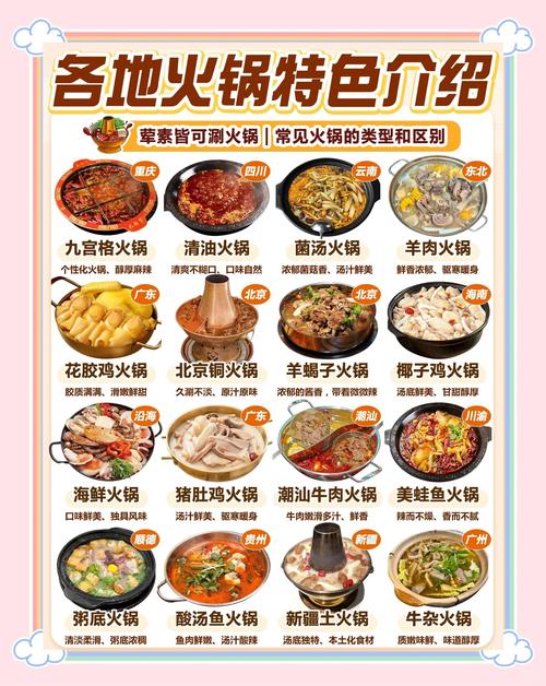 加盟火锅店排名_加盟店火锅店排行榜_火锅店加盟店排行榜加盟10大品牌