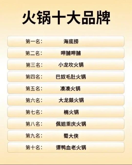 火锅加盟十大品牌_火锅加盟店10大品牌_火锅加盟店品牌大全及价格