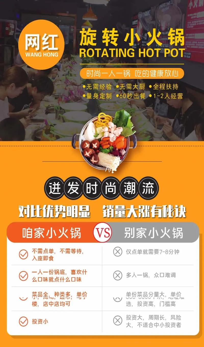 十大品牌火锅加盟店排行_排行火锅榜加盟品牌有哪些_品牌火锅加盟排行榜