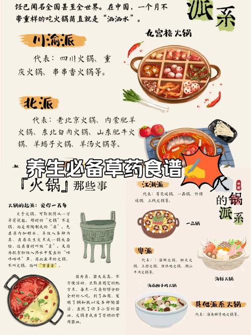 火锅食材_火锅艺术家_火锅