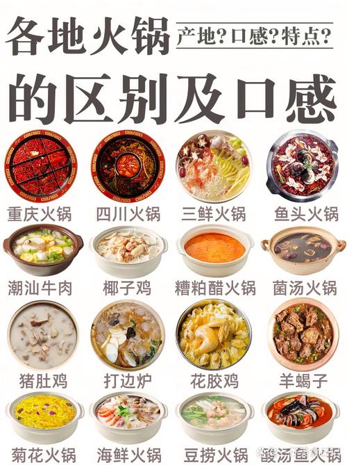 火锅食材_火锅_火锅艺术家
