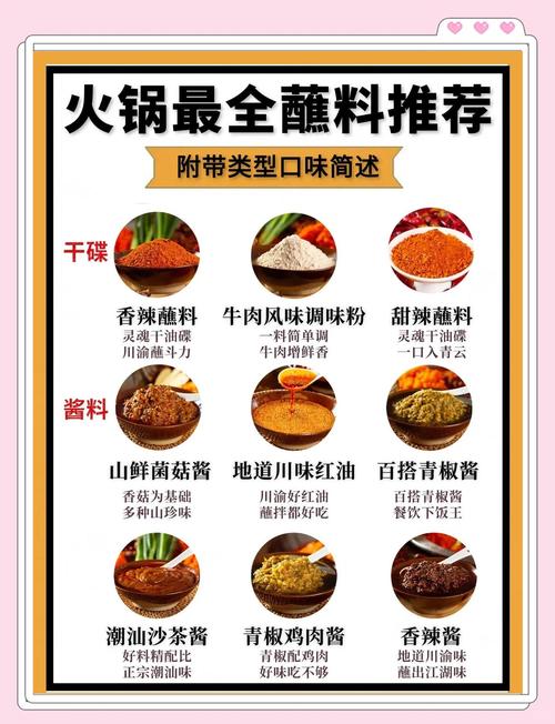 火锅底料怎么弄才好吃_火锅食材底料_火锅好吃弄料底料有哪些