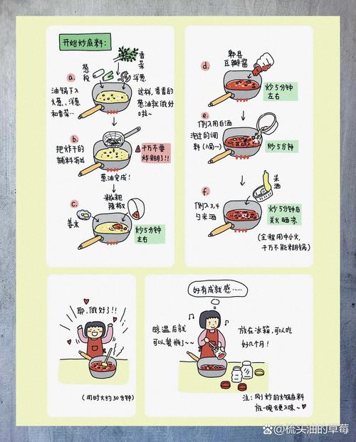 火锅底料配方大全自己制作_火锅底料配方表_火锅底料的做法和配方教学