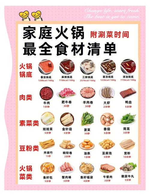 火锅好吃做法大全_火锅则么做_火锅怎么做好吃