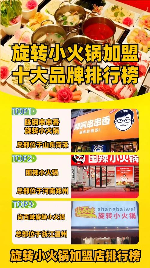 2021年火锅加盟排行_火锅加盟店排行榜前十_排行火锅榜加盟店前10名