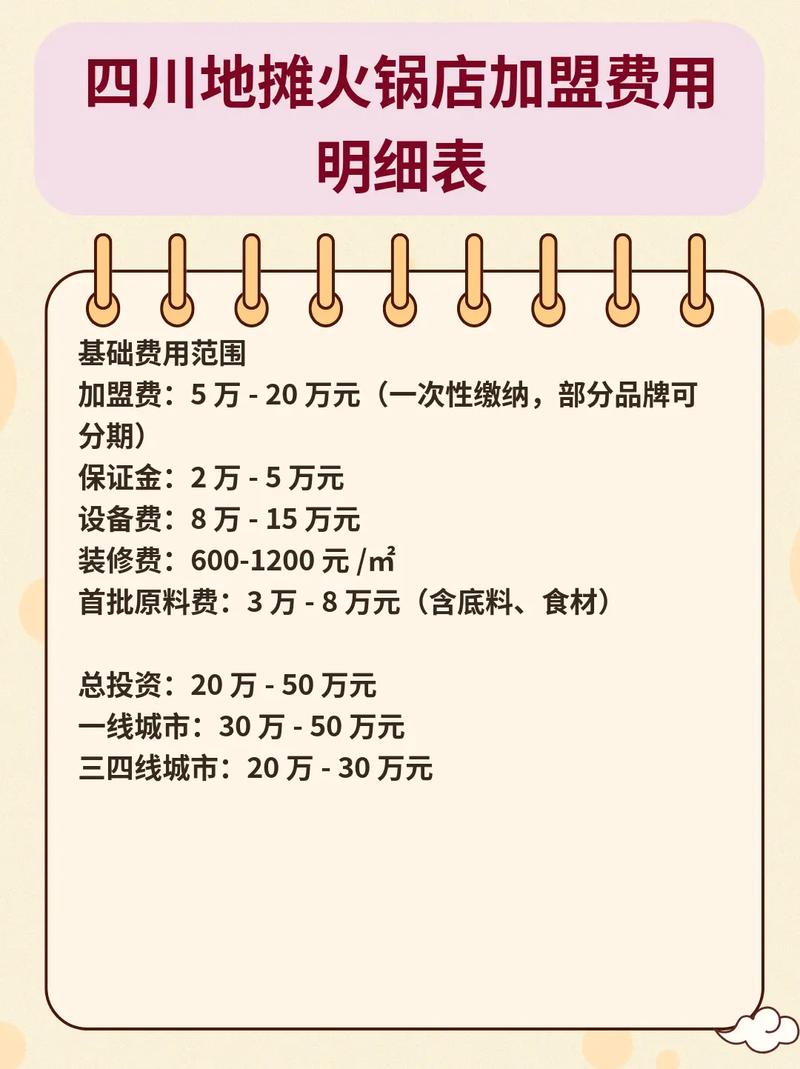 火锅店加盟店10大品牌加盟费_加盟火锅店排行_加盟火锅品牌店排行榜