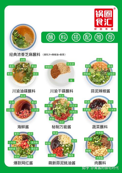 火锅怎么做好吃又简单的做法_火锅好吃做法简单做的_火锅好吃做法简单做法大全