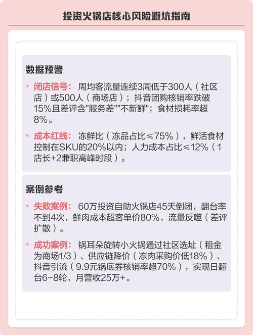 加盟火锅店排行榜_火锅加盟店加盟_加盟火锅店需要注意哪些问题