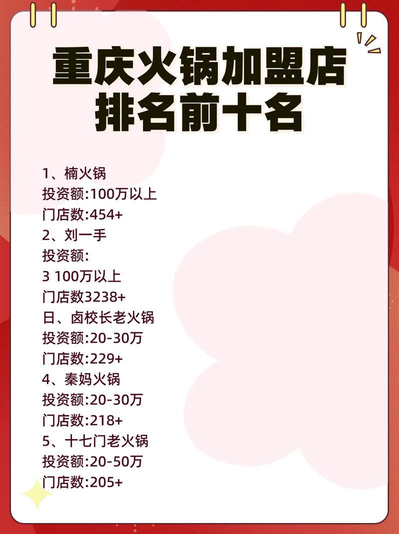 冰煮羊火锅加盟店_火锅店加盟_贵州地摊火锅加盟店