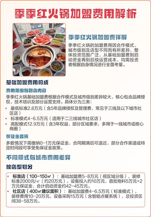 排行火锅榜加盟品牌有哪些_品牌火锅加盟排行榜_排名前十的火锅加盟店