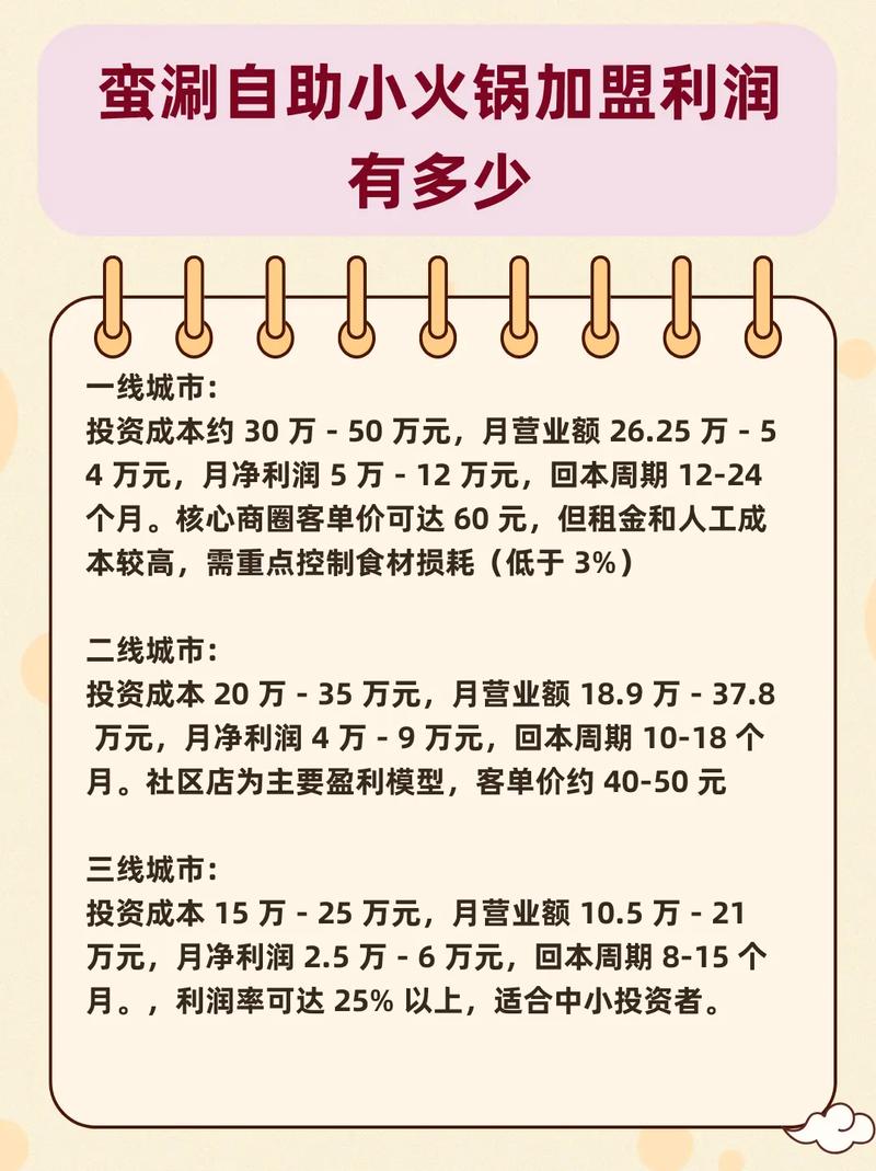 火锅加盟店试营业评估标准_火锅加盟店_火锅加盟店面积规划要求