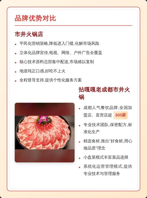 火锅加盟品牌_火锅店加盟_火锅加盟品牌前十名