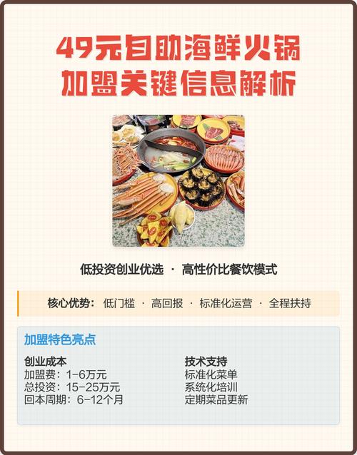 火锅加盟品牌_火锅店加盟_火锅加盟品牌前十名