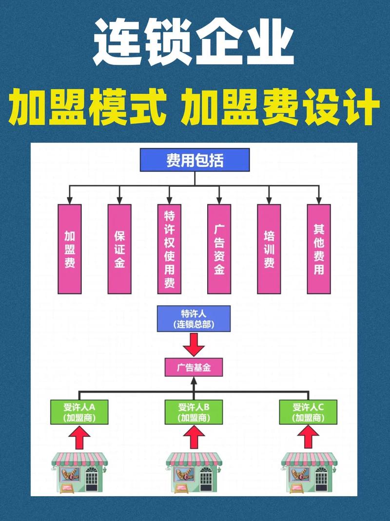 十大品牌火锅店加盟_火锅店加盟店排行榜_排名前十的火锅加盟店