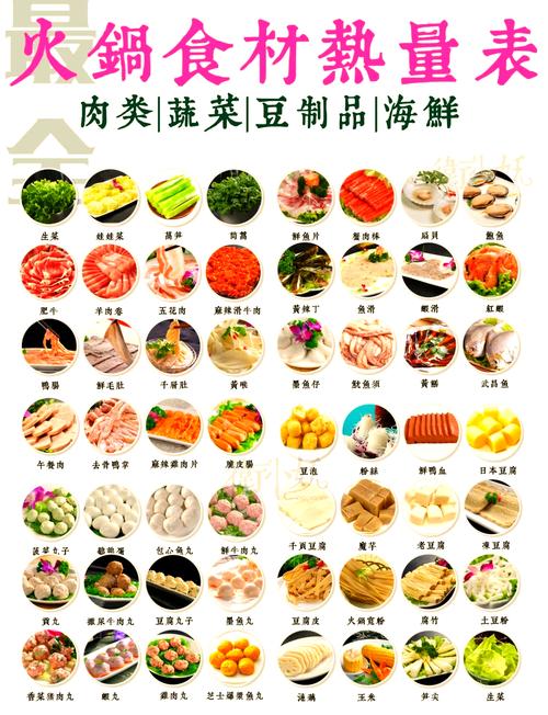 火锅菜品大全清单_火锅清单食材_火锅清单菜品大全图片