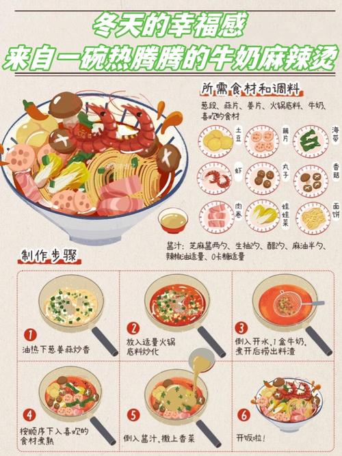 火锅怎么做_火锅做法家庭版_火锅做法视频
