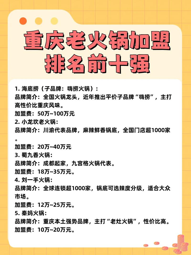 排名前十的火锅加盟店_火锅店加盟店排行榜_知名火锅店加盟