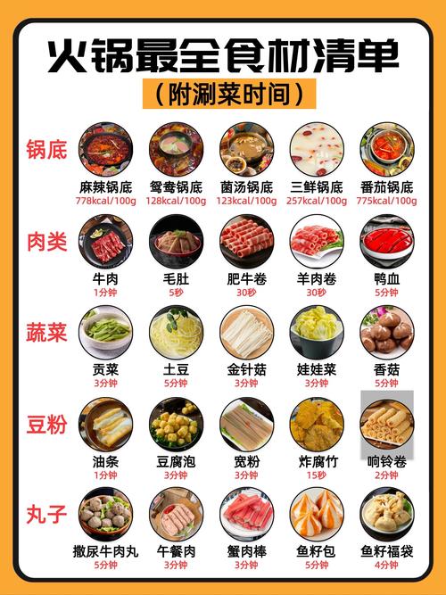 火锅配菜怎么选 老食客私藏的必点清单与黄金搭配